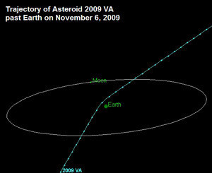 Гигантский астероид чудом не врезался в Землю  