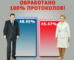 Янукович одержал победу. Пока что электронную 