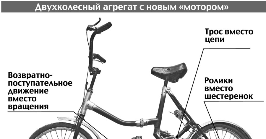 Одессит изобрел для пенсионеров велосипед с рычагами