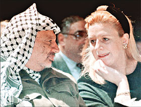 Ясира Арафата похоронили заживо? 