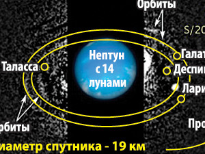 У Нептуна нашли 14-ю луну