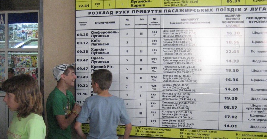 Эвакуированные дети-сироты Луганска: 