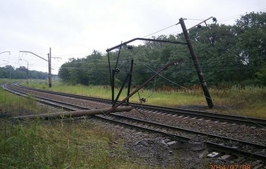 В Донецкой области неизвестные вновь подорвали железную дорогу