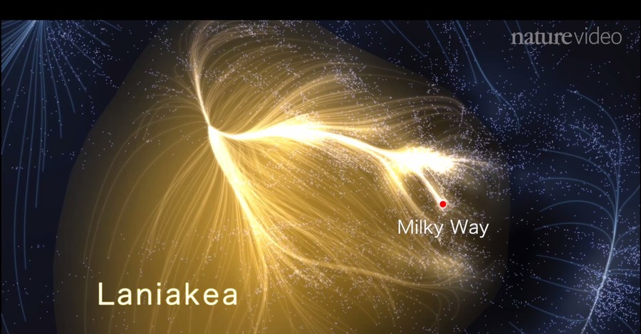 Ученые выяснили, что наша галактика - лишь часть супергалактики Ланиакея