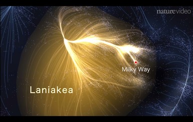 Ученые выяснили, что наша галактика - лишь часть супергалактики Ланиакея