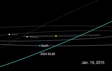 Ученые обнаружили у астероида 2004 BL86 луну