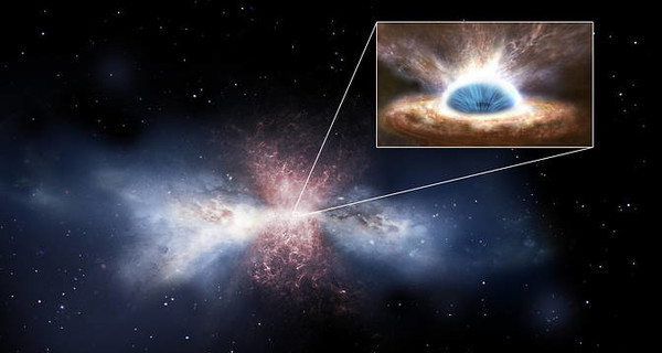 Ученые NASA впервые увидели, как черные дыры уменьшают  галактики