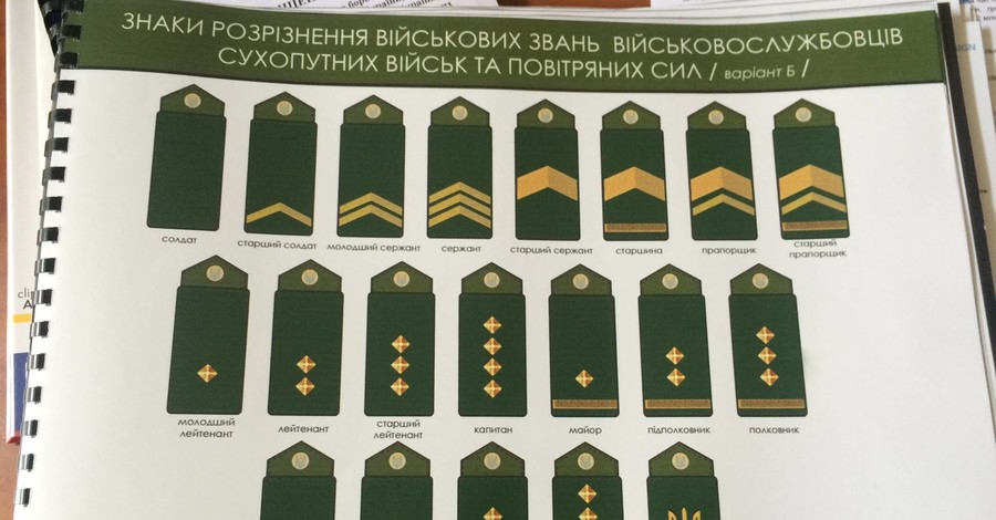 Советник президента показал варианты будущей формы украинских военнослужащих 