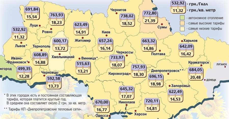Где в Украине больше всего заплатят за отопление
