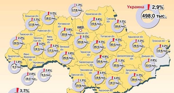 Карта безработицы Украины