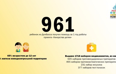 Более 1 700 наборов жизненно важных медикаментов выдал детям Штаб Ахметова
