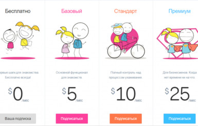 Найти девушку в сети стало проще: украинец разработал приложение для знакомств