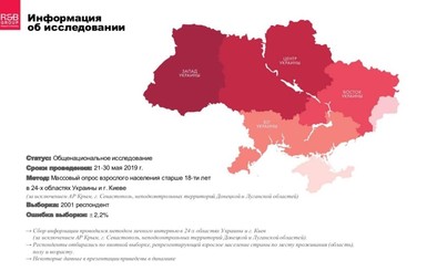 Половина украинцев никогда не бывала за границей