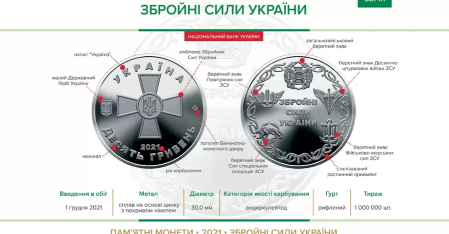 В Украине 1 декабря появились три новые монеты: две по 10 гривен и одна - 5 гривен