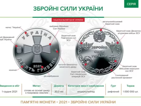 В Україні 1 грудня з'явилися три нові монети: дві по 10 гривень та одна - 5 гривень
