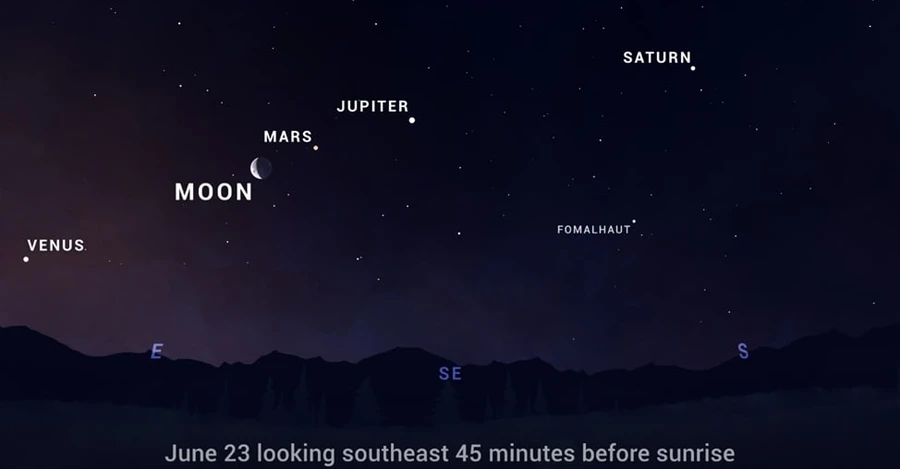NASA опубликовало фото парада планет в ночь на 24 июня