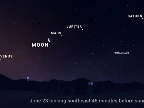 NASA опублікувало фото параду планет у ніч на 24 червня
