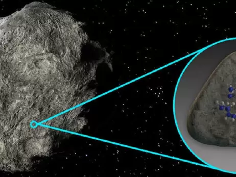 Астрономи вперше виявили воду на поверхні астероїдів 