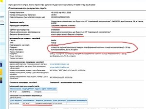 «Гарнитур мастера Гамбса найден»: харьковский метрополитен закупил 10 лавочек за 1500000 гривен?