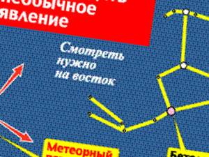 Предновогодний подарок с небес