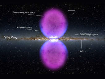 Ученые объяснили гигантские пузыри в космосе