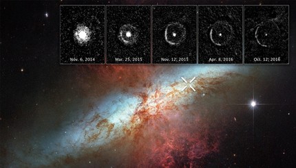 Взрыв самой ближней к Солнцу сверхновой звезды, видео NASA
