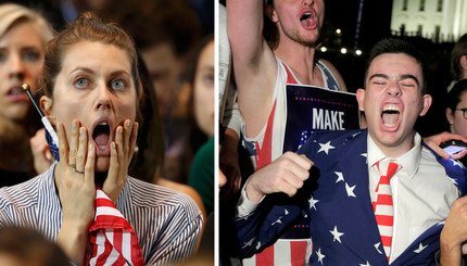 Реакция избирателей в США на предварительные итоги выборов
