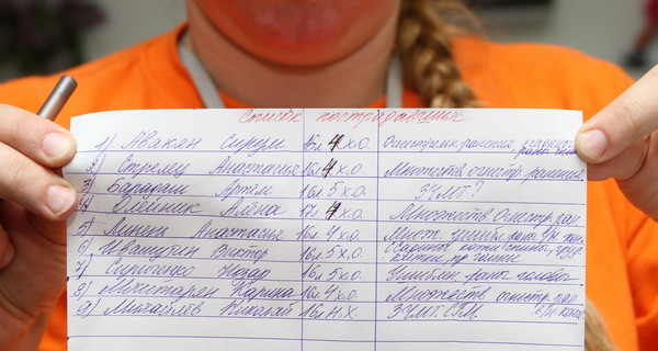 В Днепропетровске от взрывов пострадали 16 взрослых и 9 детей