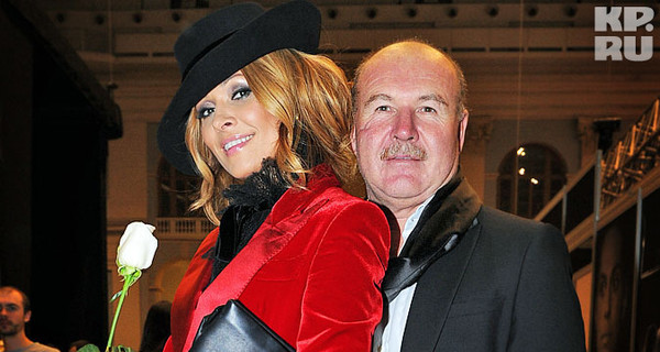 После развода Анжелика Агурбаш осталась миллионершей