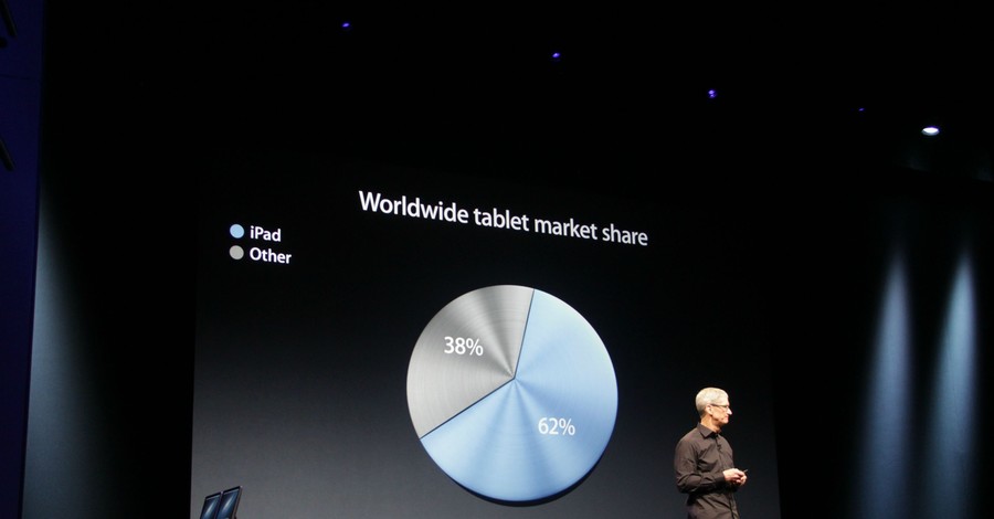 Компания Apple представила миру iPhone 5 