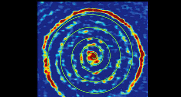 Астрономы сфотографировали удивительную огненную спираль умирающей звезды 