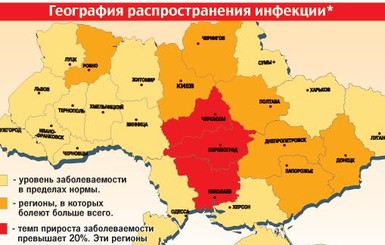 Эпидемия гриппа накроет Украину в середине января 