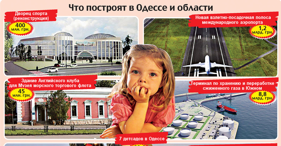В 2013 году Одесса получит Музей флота и семь детсадов