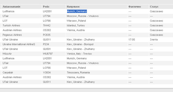 Во Львове отменяют авиарейсы