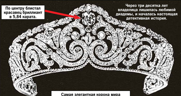 Хрущев - главе КГБ Серову: Где украденная корона? У твоей жинки на голове?! 