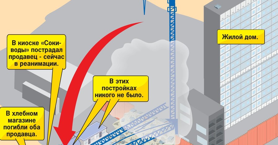 ЧП в Харькове: в спальном районе рухнул строительный кран