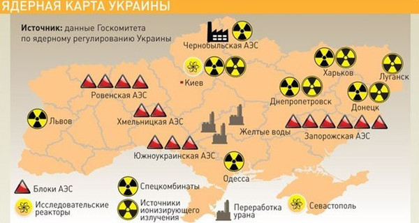 Крутов обеспокоился безопасностью всех ядерных объектов Украины