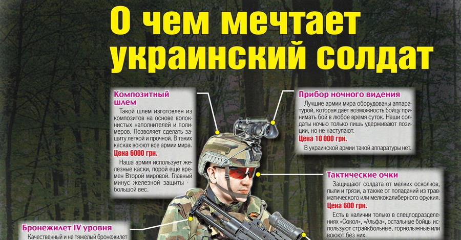 О чем мечтает украинский солдат