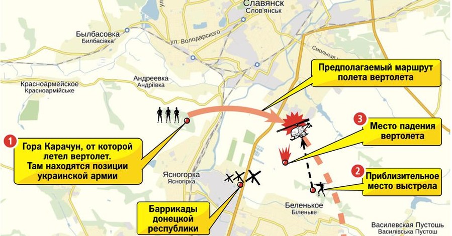 Сбитый под Славянском вертолет: как развивались события
