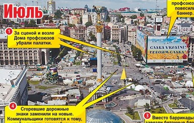 Пять месяцев спустя: как изменился Майдан