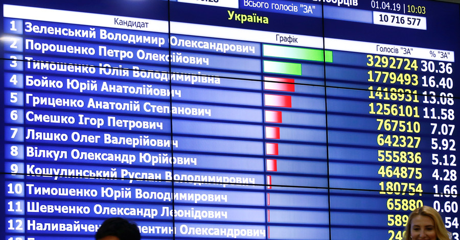 подсчет голосов