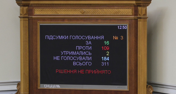 Депутаты Яценюка не уволили, бюджет приняли