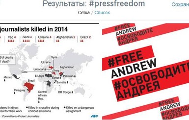 Карта гибели журналистов в 2014 году