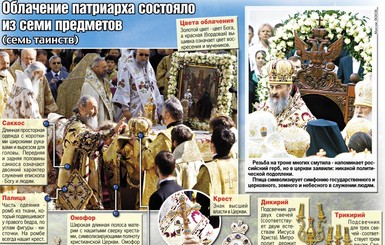 Интронизация митрополита Онуфрия: из чего состояло облачение патриарха