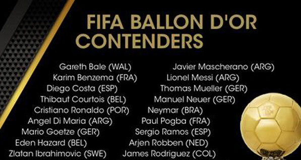 ФИФА назвала имена 23-х претендентов на 