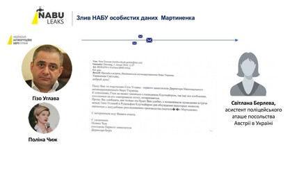 Деркач: НАБУ незаконно собирало данные на народных депутатов