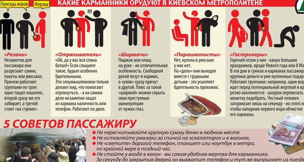 В киевском метро орудуют пять видов карманников