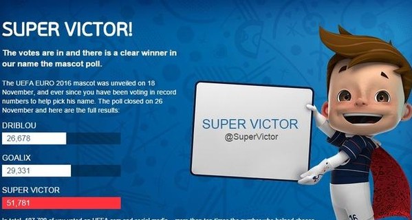 Супер-Виктор - покровитель Евро-2016 