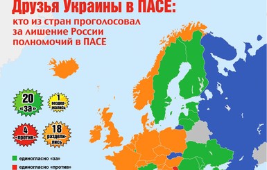 В ПАСЕ 20 стран за Украину и 4 за Россию