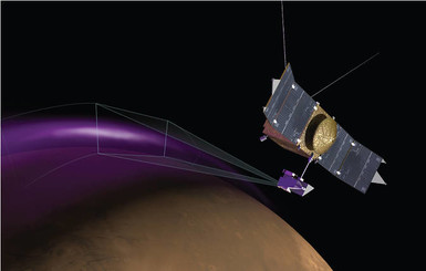 NASA обнаружило в атмосфере Марса загадочное облако пыли
